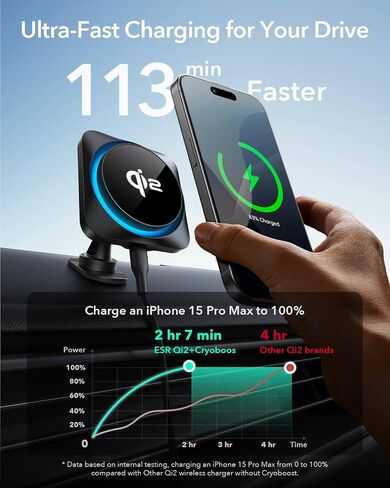 ESR for Qi2 15W MagSafe Car Mount Charger with CryoBoost, Phone Cooling Qi2-Certified MagSafe Car Charger, Air Vent/Dashboard Magnetic Wireless Car Charger for iPhone 16/15/14/13/12, Fast Charger in Saudi Arabia
