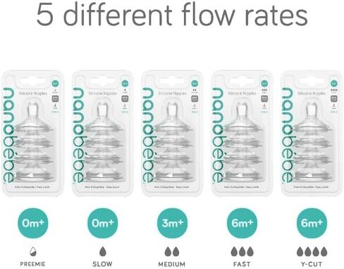 حلمات زجاجات الأطفال من نانوبيبي، حلمة من السيليكون، فتحات ثلاثية، جاهزة للاستخدام، عبوتان، تدفق متوسط in Kuwait