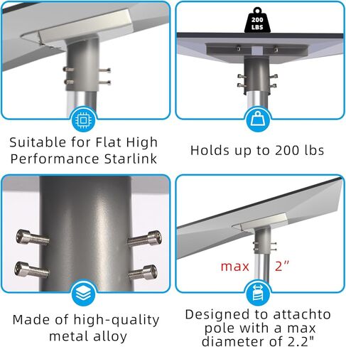 محول أنابيب Starlink Gen 3، للطبق القياسي Starlink Gen 3، حامل لـ Starlink، Starlink V3 Mount Plate السقف Mount Starlink Gen 3 Mount Kit Gen3/V3 Starlink Standard Dish Mount Plate in Kuwait