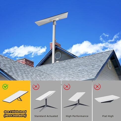 محول أنابيب Starlink Gen 3، للطبق القياسي Starlink Gen 3، حامل لـ Starlink، Starlink V3 Mount Plate السقف Mount Starlink Gen 3 Mount Kit Gen3/V3 Starlink Standard Dish Mount Plate in Kuwait