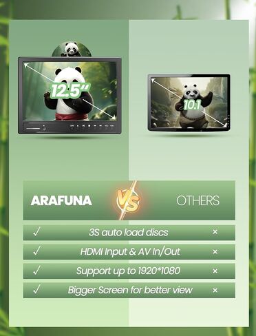 مشغل DVD للسيارة مقاس 12.5 بوصة مع سماعة رأس، ومشغل DVD للسيارة مع مدخل HDMI، وقرص من نوع الشفط، ومشغل DVD لمسند الرأس يدعم فيديو 1080P، بدون منطقة، ذاكرة أخيرة، مدخل/مخرج AV، بطاقة USB/SD in Kuwait