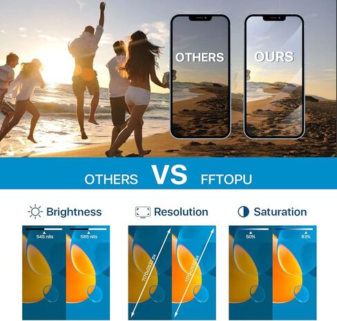 iPhone 14 Screen Replacement Kit 6.1" LCD Display 3D Touch Full HD Digitizer Full Assembly Repair Kits Waterproof Frame Sticker+Screen Tempered Protector for A2649 A2881 A2884 A2883 A2882 in Saudi Arabia