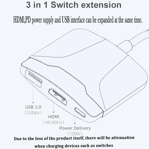 سويتش دوك لجهاز نينتندو سويتش OLED، قاعدة شحن تلفزيونية محمولة مع HDMI وUSB 3.0، مجموعة قاعدة بديلة من النوع C إلى HDMI TV لجهاز MacBook Pro Air (أحمر أزرق) in Kuwait