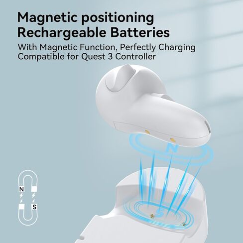 Smatree Charging Dock Compatible for Oculus Quest 3/Meta Quest 3,Charge Controllers and Headset Simultaneously, VR Charging Station with LED Light, with 2 Rechargeable Controller Batteries(NO Adapter) in Kuwait