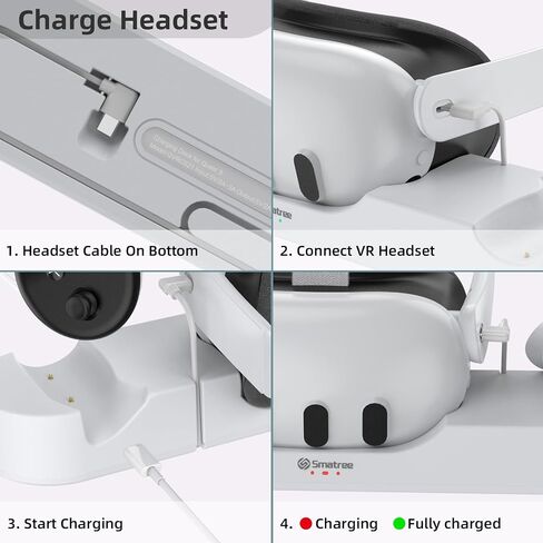 Smatree Charging Dock Compatible for Oculus Quest 3/Meta Quest 3,Charge Controllers and Headset Simultaneously, VR Charging Station with LED Light, with 2 Rechargeable Controller Batteries(NO Adapter) in Kuwait
