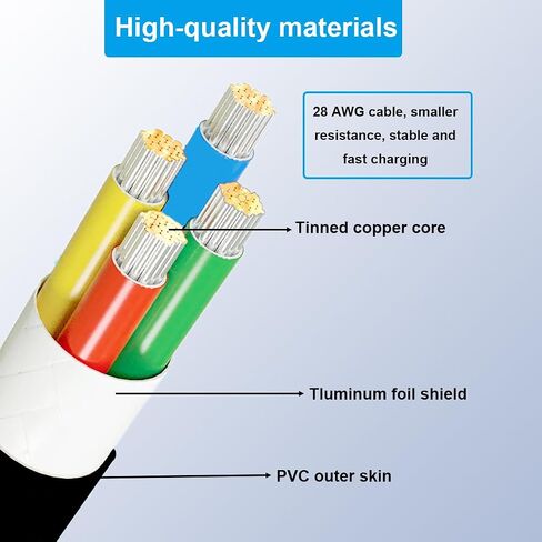 PSP 1000 Charger Cable for Sony PSP 1000 2000 3000 Series and E-1000 L-Shape, USB 2.0 A Male to DC 5V Barrel Jack 2-in-1 Power Cable 28AWG Wire for Tablet, Cellphone, Laptop(4 Pcs) in Saudi Arabia