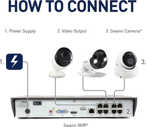 AllSecure650™ 2K Wireless Security Kit with 4 x Wire-Free Cameras & Power Hub NVR in Kuwait