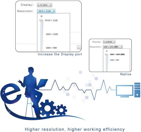 DP - قابس محاكي DisplayPort Display Emulator EDID (قابس DP الدمي 2560x1600@60 هرتز-3840x2160@17 هرتز) - 3 عبوات in Saudi Arabia