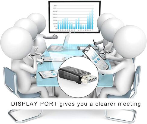 DP - قابس محاكي DisplayPort Display Emulator EDID (قابس DP الدمي 2560x1600@60 هرتز-3840x2160@17 هرتز) - 3 عبوات in Saudi Arabia
