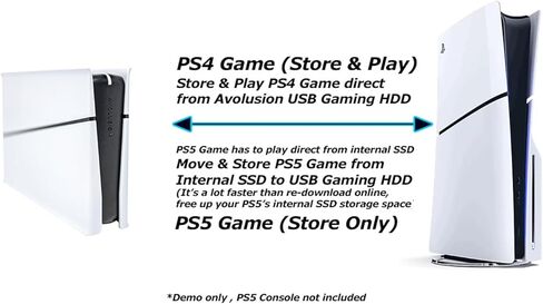 محرك الأقراص الصلبة الخارجي Avolusion PRO-5U سعة 8 تيرابايت USB 3.0 لأجهزة Windows وMacOS وPS5 وXbox (أبيض) in Kuwait