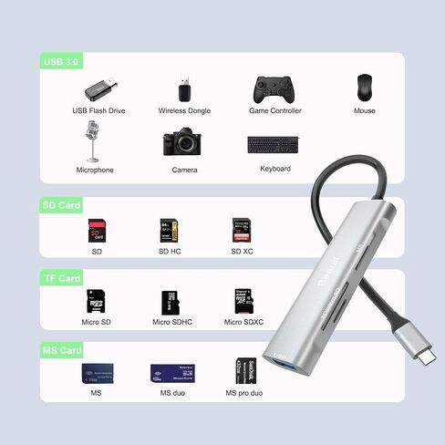قارئ بطاقات USB 3.0 SD، قارئ بطاقات Beauif USB 3.0 عالي السرعة OTG 8 في 1 من الألومنيوم SD/Micro SD/CF/MS مع 3xUSB 3.0 و1xUSB-C (DC-in 5V/1A)، متوافق مع Android/Windows /ماك/لينكس أو إس وما إلى ذلك (MR-908HAP) in Saudi Arabia