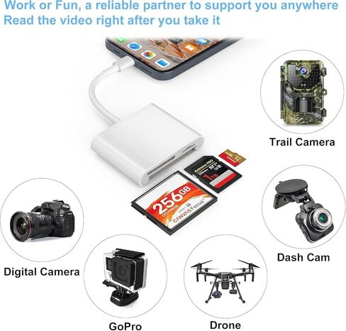 USB C SD Card Reader in Saudi Arabia