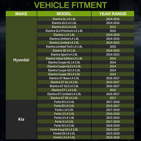 مشعاع AUTOSAVER88 متوافق مع 2001-2006 Hyundai Elantra، متوافق مع 2003-2008 Hyundai Tiburon 2.0L 2.7L L4 V6 in Saudi Arabia