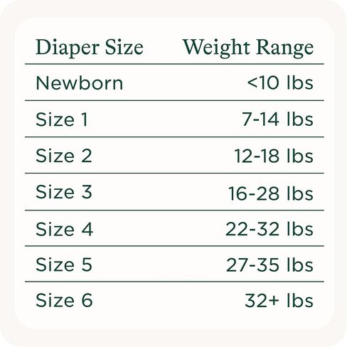 Our Diapers | EWG Verified Safe & Plant-Based Diapers | Absorbent for Leak Protection | Soft Organic Cotton Shell | Chlorine-Free Diaper for Sensitive Skin | Size 4 (50 Diapers) in Saudi Arabia