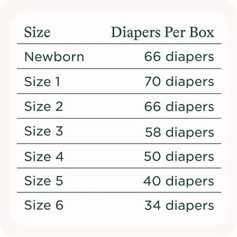 Our Diapers | EWG Verified Safe & Plant-Based Diapers | Absorbent for Leak Protection | Soft Organic Cotton Shell | Chlorine-Free Diaper for Sensitive Skin | Size 4 (50 Diapers) in Saudi Arabia