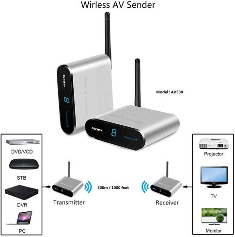 Wireless av Transmitter and Receiver measy AV530 TV Transmitter and Receiver up to 300m/1000ft to Camera,Monitor,TV - Silver, RCA Extender in Kuwait