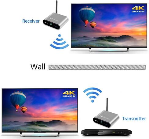 Wireless av Transmitter and Receiver measy AV530 TV Transmitter and Receiver up to 300m/1000ft to Camera,Monitor,TV - Silver, RCA Extender in Kuwait