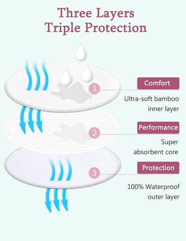 Organic Reusable Nursing Pads 12 Pack,Soft 4 Layers Fabric & Super Absorbent Breathable Breast Pad,Portable Washable Nursing Pads for Breastfeeding Essentials,Waterproof Bag + Wash Bag in Saudi Arabia