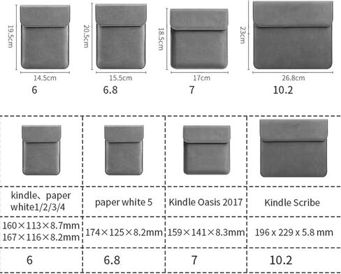 حقيبة حماية للقارئ مقاس 10.2 بوصة لجهاز Amazon Kindle Scribe (رمادي داكن، 10.2 بوصة) in Kuwait