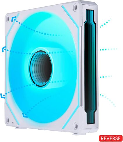 Lian Li UNI Fan SL-Infinity 140 شفرة عكسية - حزمة واحدة - مروحة ARGB - تصميم سلسلة ديزي - مرآة إنفينيتي - تأثيرات إضاءة قابلة للتخصيص - بدون وحدة تحكم - أبيض - (14RSLIN1W) in Saudi Arabia