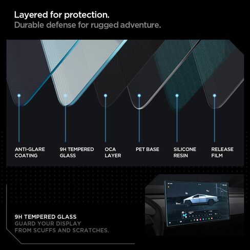 واقي شاشة من الزجاج المقوى من Spigen [Glas.tR EZ FIT] مصمم لشاشة لمس لوحة القيادة Tesla Cybertruck (2024) مقاس 18.5 بوصة - غير لامع/مضاد للوهج/مضاد لبصمات الأصابع in Saudi Arabia