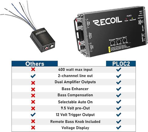 Recoil PLO2 محول إخراج خط ثنائي القناة مع تقنية تعزيز الجهير مع مقبض جهير عن بعد وفولتميتر in Kuwait