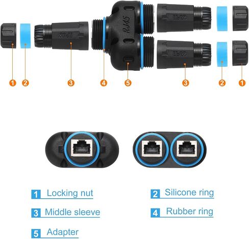 MECCANIXITY Waterproof RJ45 Coupler, Female to Female 1 in 2 Out Splitter Waterproof IP68 Ethernet Outdoor LAN Cable Connector for Cat5/Cat5e/Cat6/Cat7/Cat8 in Saudi Arabia