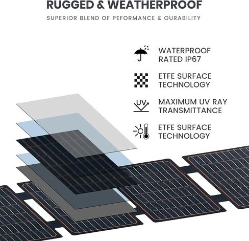 60W Foldable Solar Panel, Portable Solar Charger with USB-C PD3.0 / USB-A QC3.0 / DC 20-28V Port, IP67 Waterproof Solar Panel Kit for RV Camping Backpacking Compatible with Phone Tablet Power Station in Kuwait
