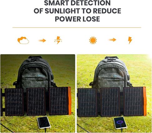 60W Foldable Solar Panel, Portable Solar Charger with USB-C PD3.0 / USB-A QC3.0 / DC 20-28V Port, IP67 Waterproof Solar Panel Kit for RV Camping Backpacking Compatible with Phone Tablet Power Station in Kuwait