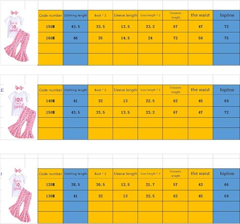 Baby Girl Birthday Outfits Cute Sweet One Frills Sleeveless Romper Candy Shorts Headband 3Pcs Infant Clothes in Saudi Arabia