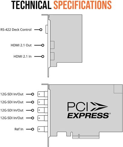 Blackmagic Design DeckLink 8K Pro G2 Capture Card Bundle with Pro Premium 6-Feet HDMI Cable with Ethernet (Silver, 2-Pack) and Pro 25-Feet SDI BNC to BNC Video Cable (2-Pack) (4 Items) in Saudi Arabia