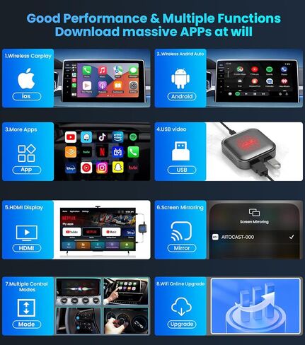 محول CarPlay/Android التلقائي AI Box 2.0 مع Netflix YouTube Tiktok، ترقية محول LED اللاسلكي Android Auto HDMI Dongle للهاتف إلى Miracast/بث الوسائط إلى السيارة/التلفزيون in Kuwait
