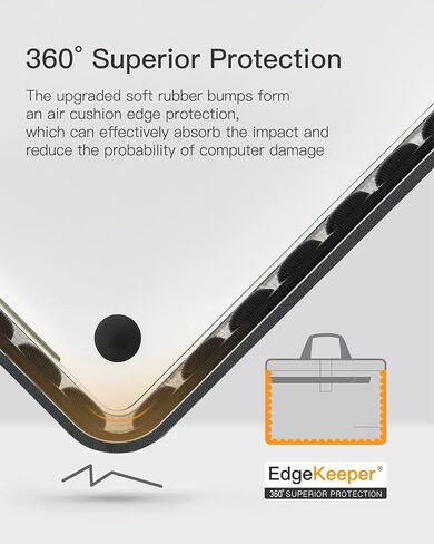 Inateck 15.6 Inch TSA Friendly Laptop Bag Case for Men and Women, Compatible with Most 15-15.6 inch Laptops, with Trolley Strap in Saudi Arabia