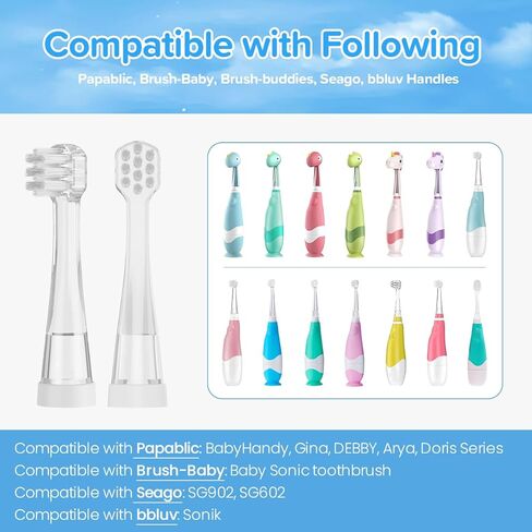 رؤوس بديلة لفرشاة أسنان الأطفال المستديرة متوافقة مع Papablic BabyHandy/Gina/Debby/Arya/Doris/Max/Jo؛ تناسب فرشاة بيبي سونيك، تناسب bbluv، رأس فرشاة الأسنان الكهربائية للأطفال الصغار من عمر 0 ​​إلى 3 سنوات، 5 عبوات in Saudi Arabia