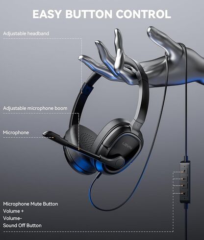 LEVN Headset with Mic, Headset with Microphone for PC, Wired Headphones with Mic,USB Headset with Noise Cancelling Microphone for Work from Home/Office/Call Center/Online Class/Teams Zoom Meetings in Kuwait
