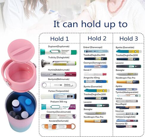 BOMKEE Insulin Cooler Travel Case, Insulin Pens Cold Bottle Portable Carrying Case TSA Approved Medication Diabetic Cooling Case for Diabetic with Gel Ice Brick in Saudi Arabia