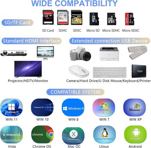 USB C Hub Hdmi Adapter: 9 in 1 USB Docking Station for MacBook iPad Pro Air - Laptop Dock with One-Click Screen On Off Button - 4K@60Hz HDMI - 100W PD - SD TF Card Reader - Audio - 3.0 C Data Port in Saudi Arabia