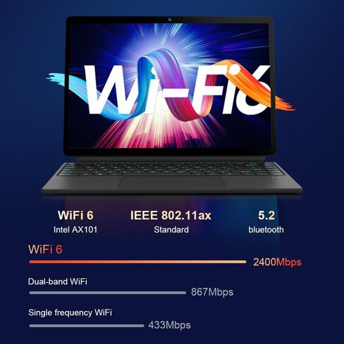كمبيوتر لوحي T40 2in1 يعمل باللمس Intel N100 حتى 3.40 جيجا هرتز 14 بوصة FHD مع قلم 16 جيجا DDR5 + 512 جيجا SSD RGB لوحة مفاتيح بإضاءة خلفية واي فاي 6 ويندوز 11 in Kuwait