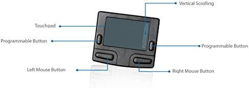 أديسو سمارت كات، لوحة لمس USB بـ 4 أزرار (GP-410UB)، أسود in Saudi Arabia