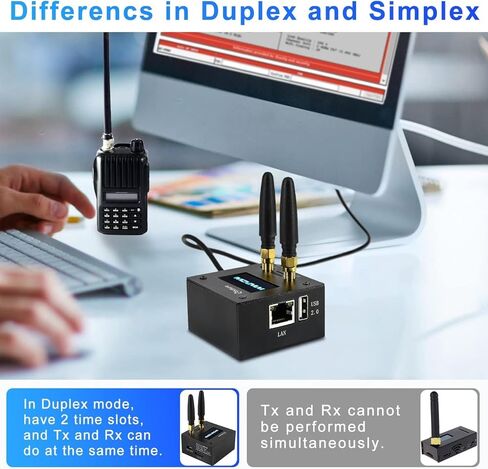 MMDVM Duplex Hotspot Board, Multi-Mode Digital Voice Modem Support YSF DMR NXD P25 DMR YSF DSTAR with Orange PI, Compatible with Windows Linux Android System in Kuwait
