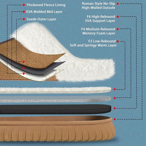 CROVA Slippers For Women Indoor and Outdoor Fuzzy House Slippers Memory Foam Warm for Home Womans Size in Saudi Arabia