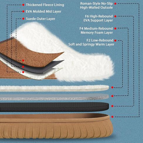 CROVA Slippers For Women Indoor and Outdoor Fuzzy House Slippers Memory Foam Warm for Home Womans Size in Saudi Arabia