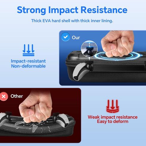 Accessories Bundle Compatible with PS Portal, Hard Carrying Case Compatible with PS Portal with Silicone Protective Skin , Screen Protector with Thumb Grip, USB C Cable in Saudi Arabia