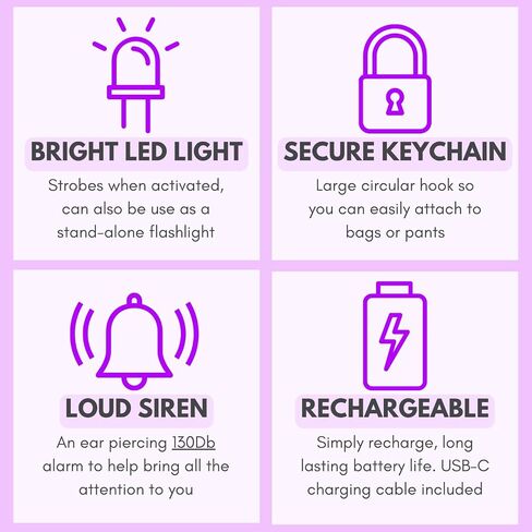 Securityman Personal Safety Alarm for Women - Everyday Protection Companion - Loud 130Db Siren, SOS Light, Rechargeable - Discreet Lipstick Styled Safety Keychain Alarm (Black) in Saudi Arabia