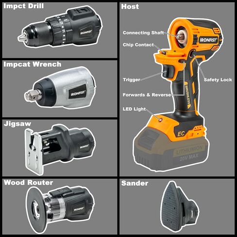 مجموعة أدوات كهربائية لاسلكية من IRONFIST لبطارية DEWALT 20V، اتصال رقاقة محرك بدون فرش، 5 رؤوس قابلة للاستبدال تشمل مثقاب الصدمات، مفتاح الربط، المنشار، الصنفرة، جهاز توجيه التشذيب (بدون بطارية) in Kuwait