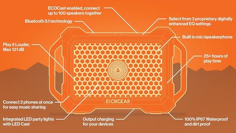ECOXGEAR Defender صوت هائل 121 ديسيبل، مقاوم للماء (IP67)، محمول، بلوتوث 5.1، 100 وات، اتجاهين، مكبر صوت خارجي مع أضواء LED للحفلات، وقت تشغيل يزيد عن 25 ساعة (بلوط أسود) in Saudi Arabia