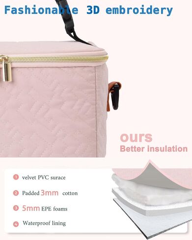 Breastmilk Cooler Bag with Ice Pack,Fits 6 Baby Bottles Up to 9 Ounce,Insulated Baby Bottle Tote Bags with Multifunctional Outdoor Picnic,for Nursing Mom Daycare,Travel Cooler Bag in Saudi Arabia