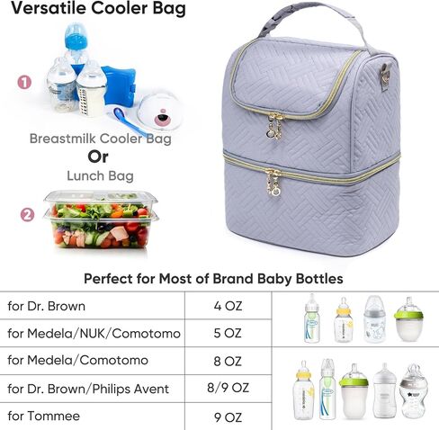 Breastmilk Storage Bag with Ice Pack for 6 Mam Bottles - Breast Pump Bag with Cooler Bag for 6 Baby Bottles Up to 9 Ounce - Breast Milk Pumping Bag, Bottle Cooler Bag for Daycare,Insulated Bottle Bag in Saudi Arabia