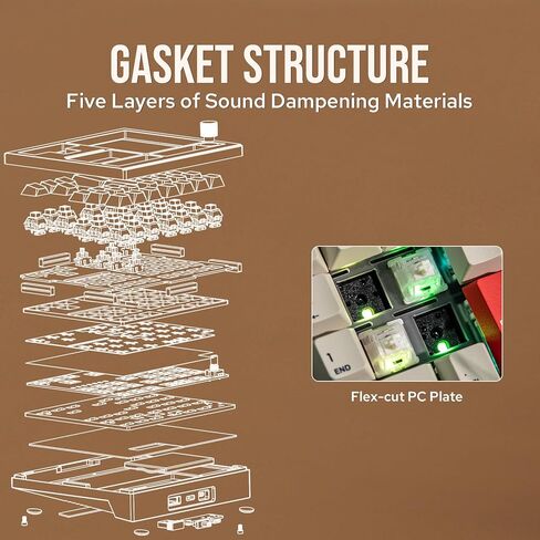 CIDOO V33 لوحة أرقام لاسلكية من الألومنيوم، لوحة أرقام VIA Gasket، لوحة مفاتيح مع ملاحة، مفاتيح أسهم، مقبض، اتصالات سلكية BT5.0/2.4 جيجا هرتز/USB-C لنظام التشغيل Windows/Mac OS/Linux in Kuwait