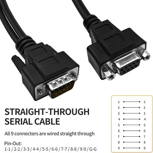 DB9 Y Splitter 1.5 قدم 1 ذكر إلى 2 أنثى 9 دبوس مستقيم عبر RS232 مقسم كابل تسلسلي، مزدوج الحماية (جدائل معدنية ورقائق معدنية)، أسود، SC902MFF05 in Saudi Arabia